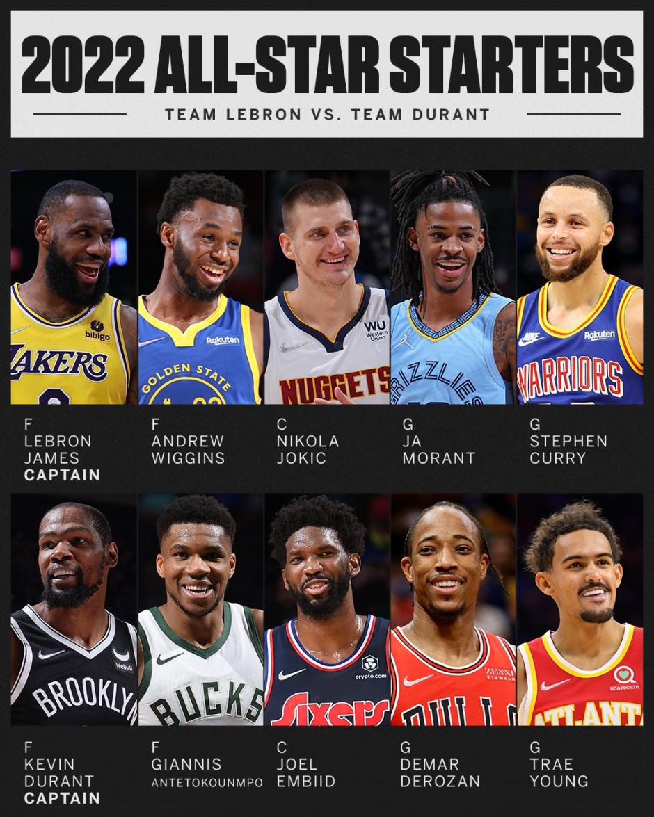 等青训球员 等青训球员