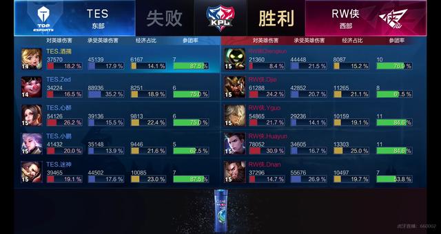 她表示在第 她表示在第