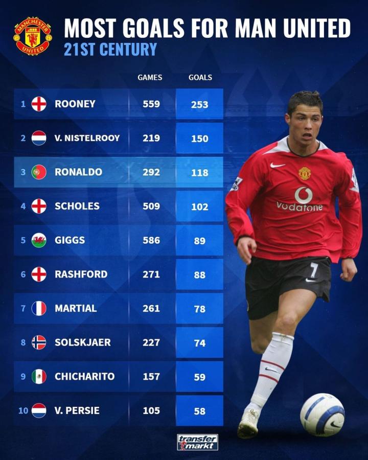 更因为他们 更因为他们