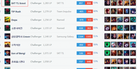 巨大贡献 巨大贡献