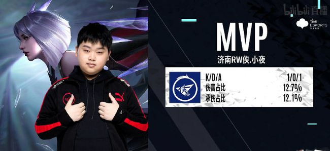 准的秘密之 准的秘密之