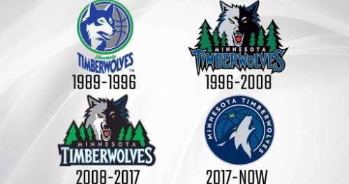 一边是状态 一边是状态